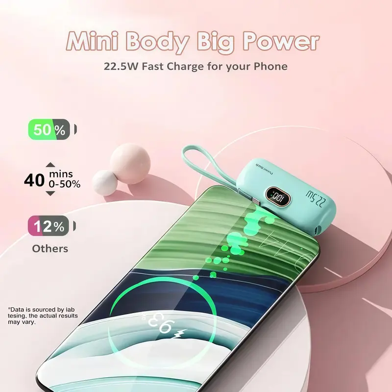 22.5W Fast Charge Magnetic Power Bank – 5000mAh Pocket-Sized Battery Pack with Dual Ports (USB-C & USB-A) & Digital Display, Compatible with iPhone 11–17